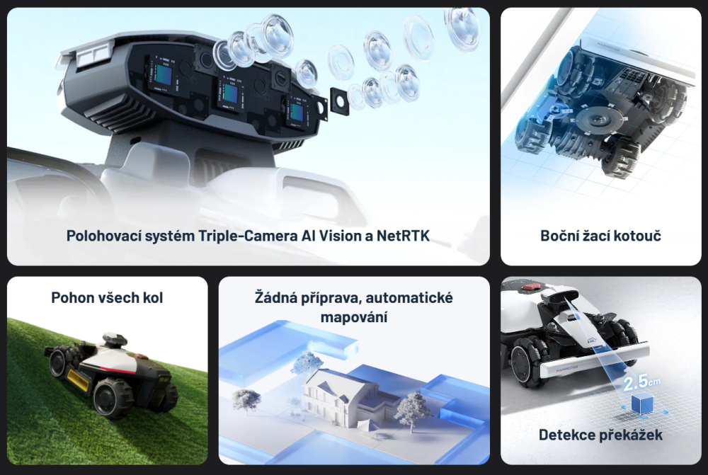 LUBA mini 2 AWD 1000 titul